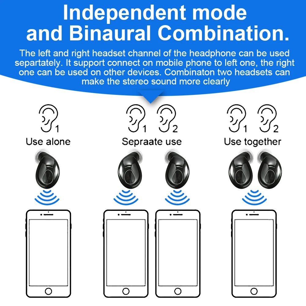 Беспроводные наушники 4D стерео Бас Звук сенсорное управление с микрофоном
