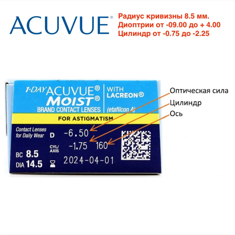 5. линзы радиус кривизны 8 5. 2. 8. линзы радиус кривизны 8 5.