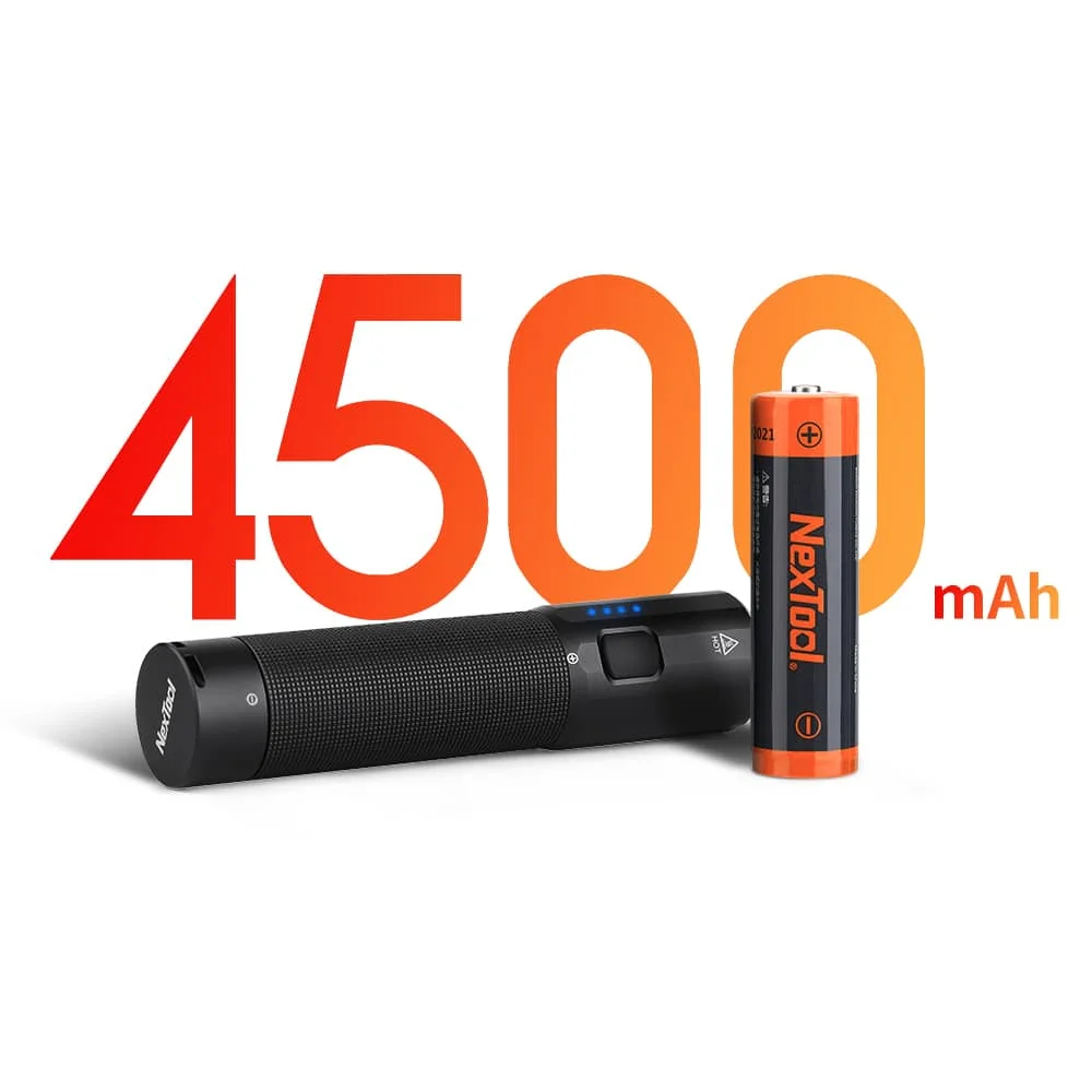 Фонарь портативный Xiaomiyoupin Nextool Outdoor Strong Light Straight NE2006 | Освещение