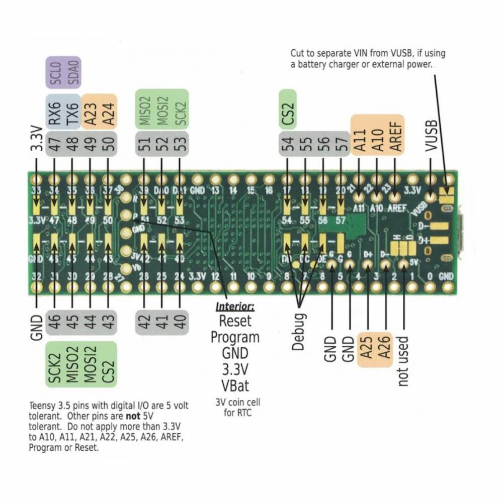 ShenzhenMaker Store Teensy 3,5 основная плата, для разработки, arduino, ARM