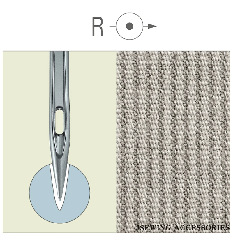 колебания швейной иглы. свободные колебания иглы швейной. игла швейной машинки колебание. швейная машинка колебания. механические колебания в технике.