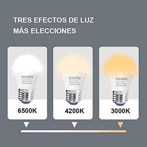 E27 spherical A60 LED bulb, available 7W,8W,9W,10W,12W,15W. Color White 6500k, neutral 4200k, warm 3000k, non-dimmable, Pack 2 / 6 / 12 units