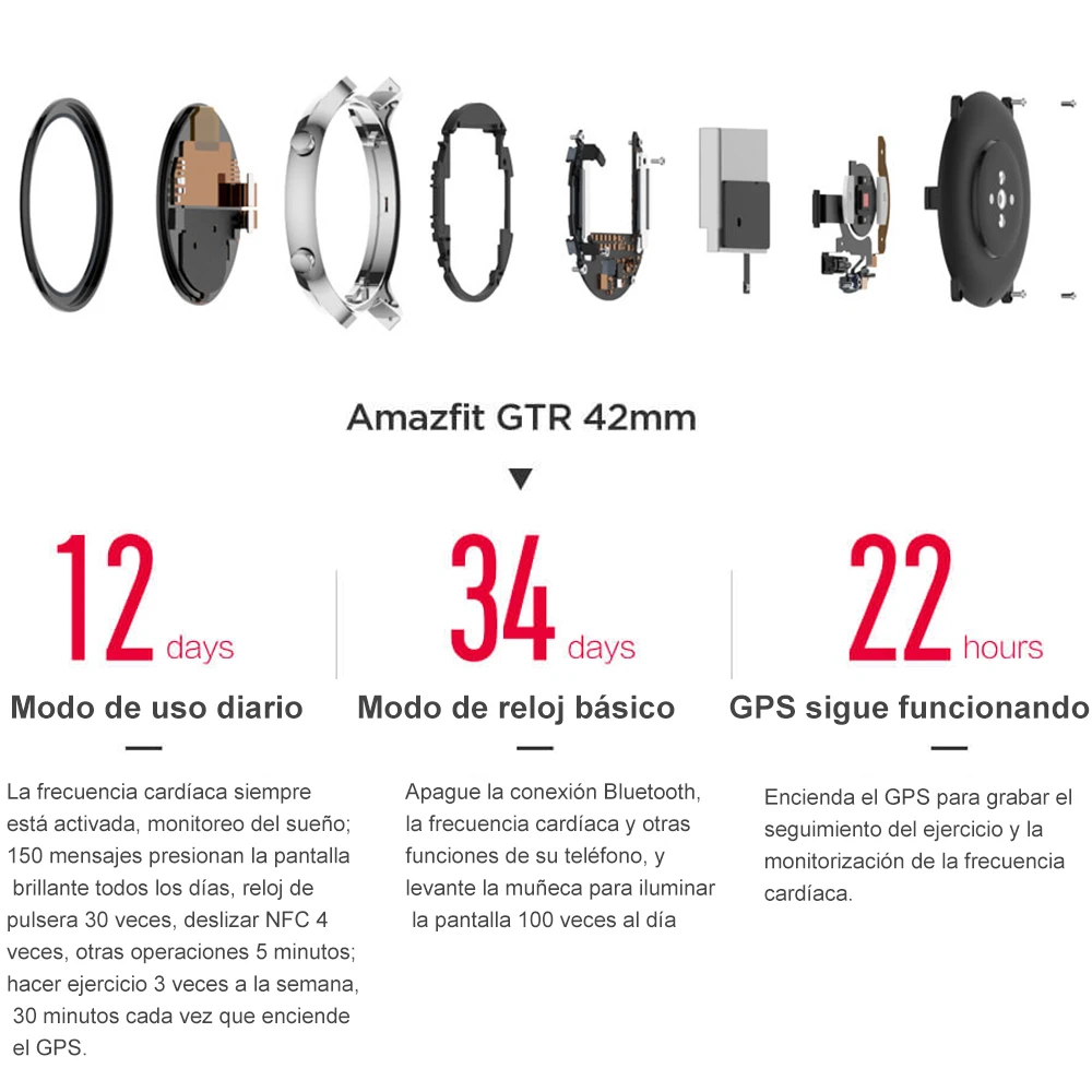 Смарт-часы Amazfit GTR для мужчин и женщин водонепроницаемые умные часы с GPS 5 АТМ 12