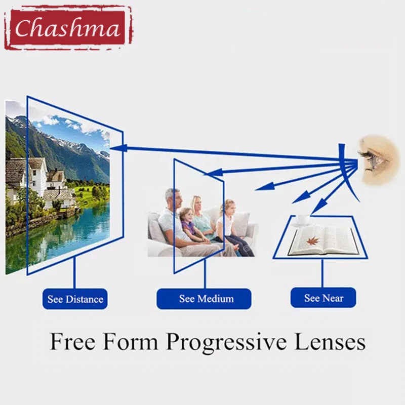 Free Form Progressive Digital Anti Blue Ray Optical Lenses Wide Field Lens Multifocal for Cut Off Computer Light Protection | Аксессуары