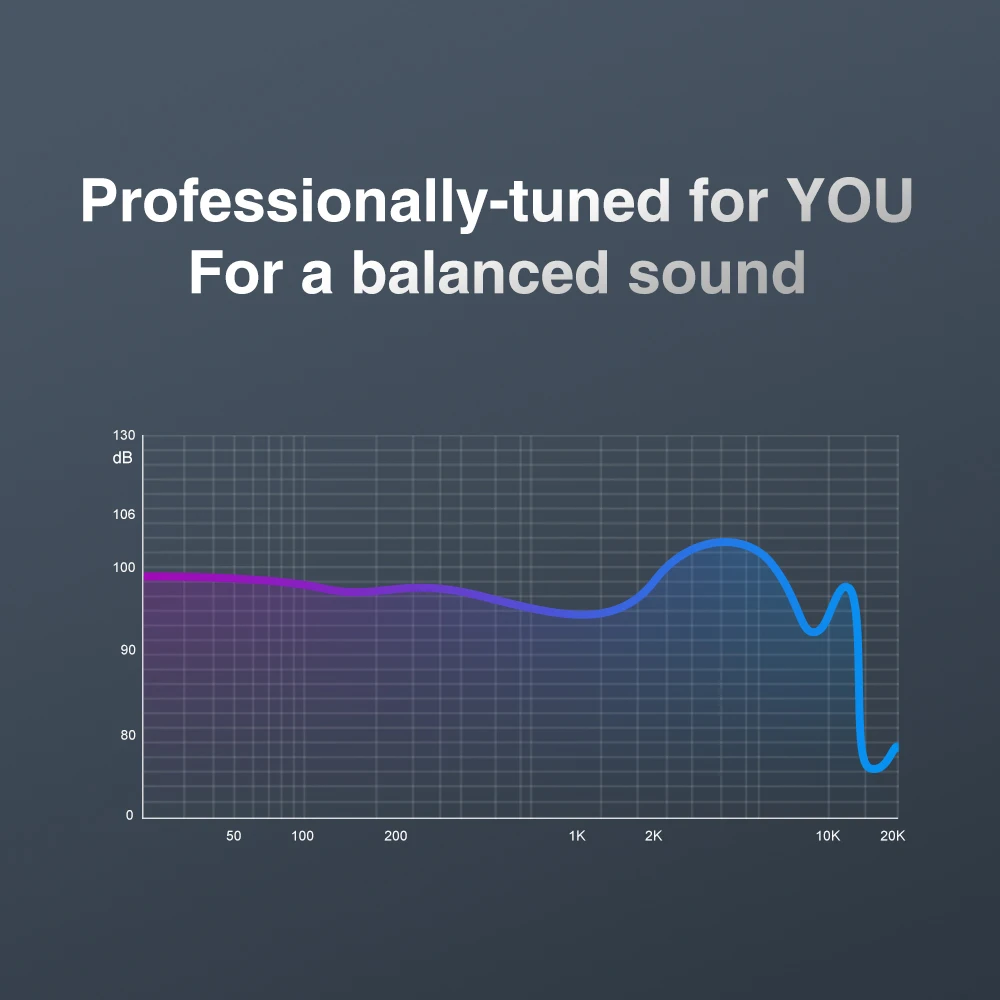 

TRN BA8 8BA In Ear Earphone HIFI DJ Monitor Headset Noise Earbuds TRN V90 BA5 KZ ZSX ZS10 PRO CCA CA16 C10 PRO C12