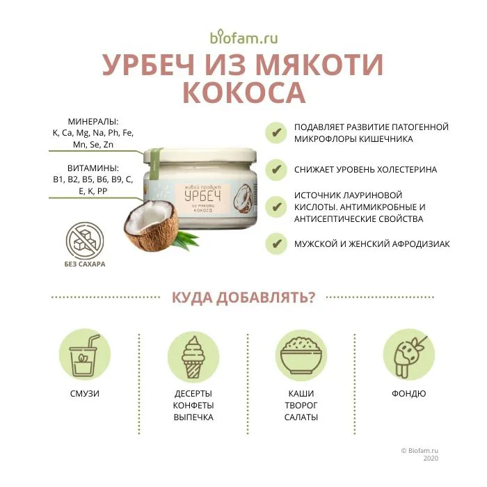 Урбеч из семян тыквы 260гр. Куда добавлять урбеч. Урбеч из ядер абрикоса 400г. Куда добавлять урбеч. Multi nuts урбеч.