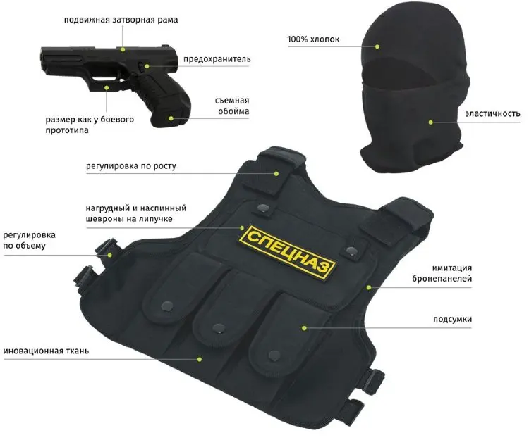 Набор "спецназ". Игровой набор омон. Игровой набор спецназ фсб. Игровой набор бронежилетов. Детский набор спецназа.