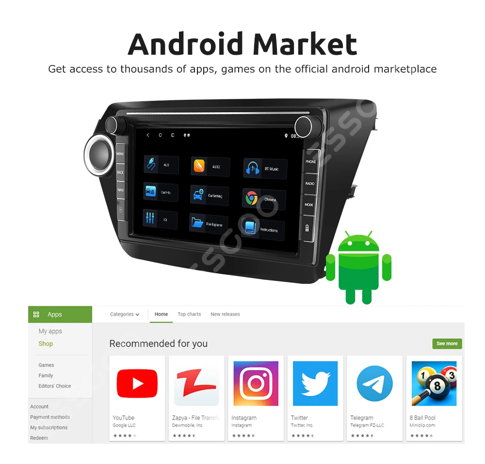 Автомагнитола ESSGOO 2 Din Android 10 мультимедийный плеер для Kia Rio 3 K2 2010-2015 Авторадио