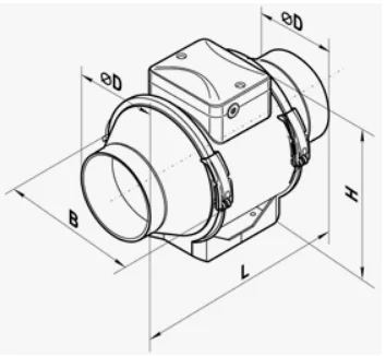 Channel fan vents TT 100 125 150 160 | Vents