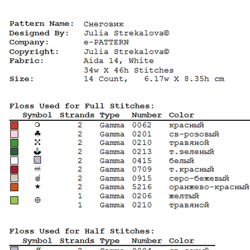Схема вышивки крестом &quotСнеговик&quot Новый год праздник красный зеленый pdf/xsd