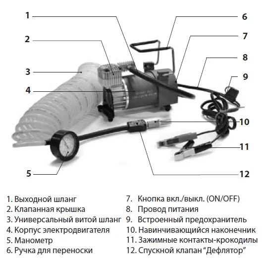 Компрессор автомобильный Беркут R17 (+ Мешки для колёс в подарок!) |