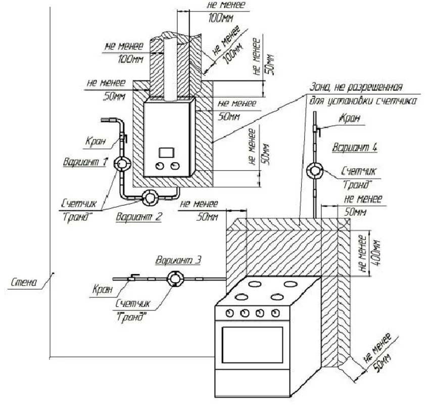 Чертеж газовой плиты - 94 фото