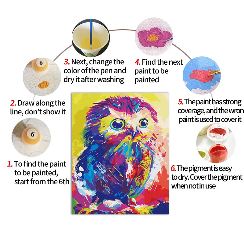 

Painting By Numbers Canvas Animals Decorative picture for bedroom painting on canvas Crafts For Adults DIY Home Decorations