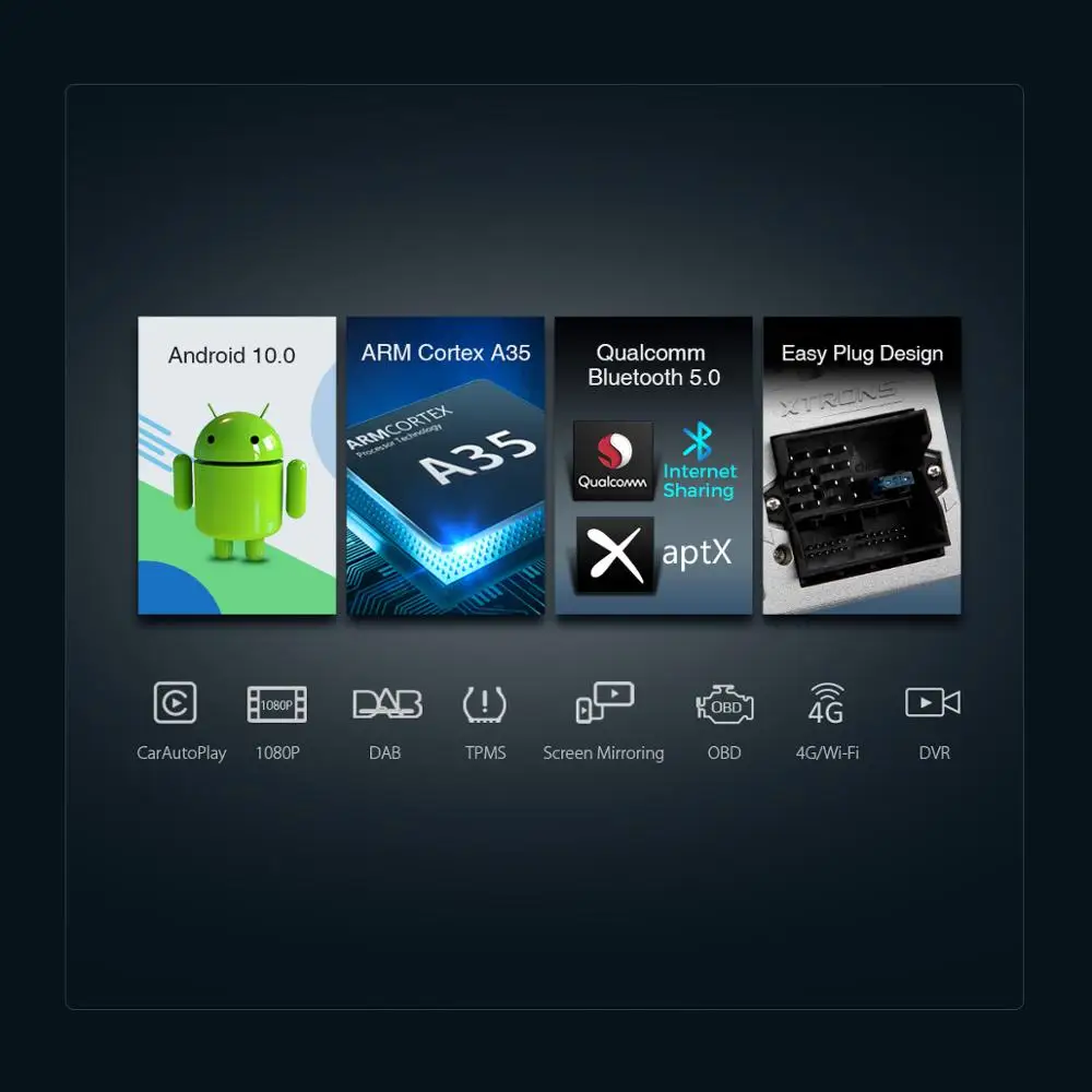 XTRONS Android 10 0 Qualcomm Bluetooth 5 автомобильный стерео DVD мультимедийный плеер для Audi A4 S4 RS4