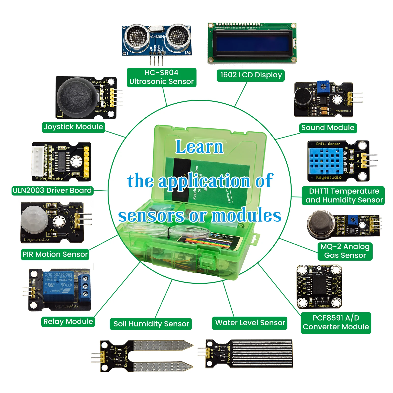 Базовый супер стартовый набор Keyestudio для Raspberry Pi 4B полный самостоятельной сборки