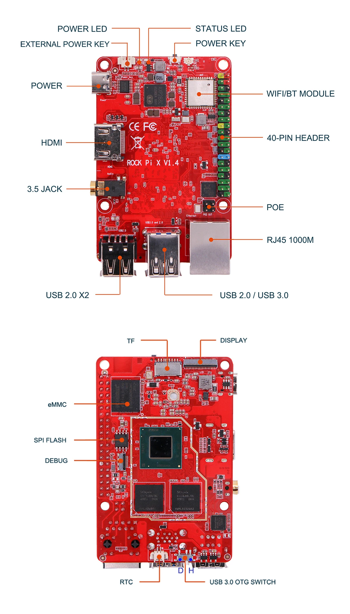 Четырехъядерный процессор Intel Atom x5 плата ROCK PI X SBC 4 Гб ОЗУ 64 ГБ eMMC Поддержка Windows 10
