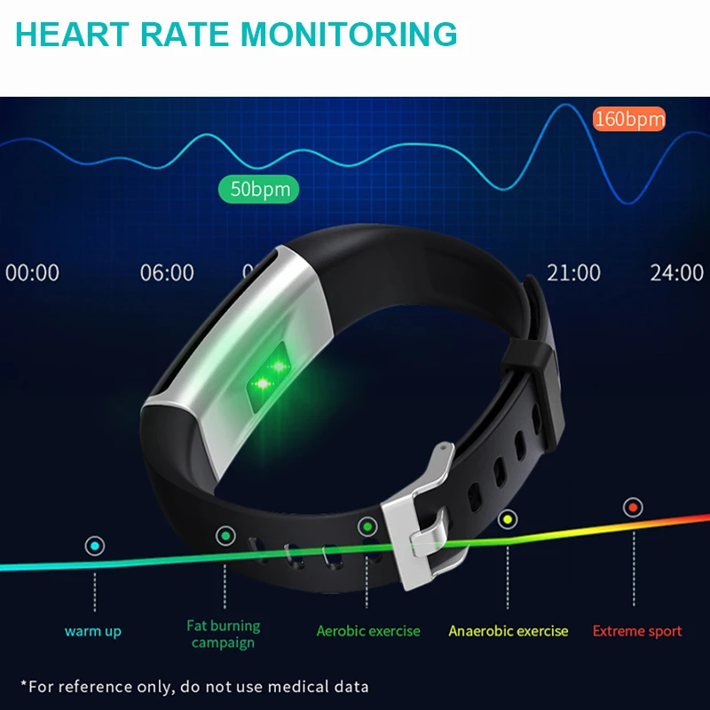 2020 smart wristband Smart Bracelet Blood Pressure Measurement Band Fitness Tracker Heart Rate Monitor Bluetooth Reminder | Электроника