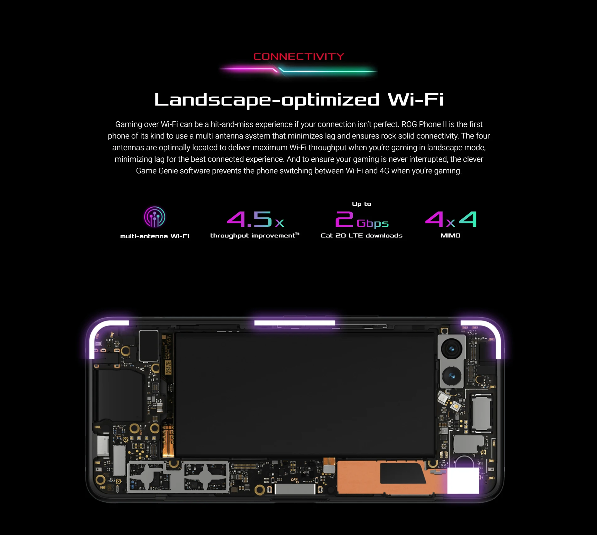 Глобальная версия ASUS ROG Phone 2 смартфон 12 Гб ОЗУ 512 Гб ПЗУ Восьмиядерный Snapdragon 855 6000 мАч NFC OTA обновление Android 9,0