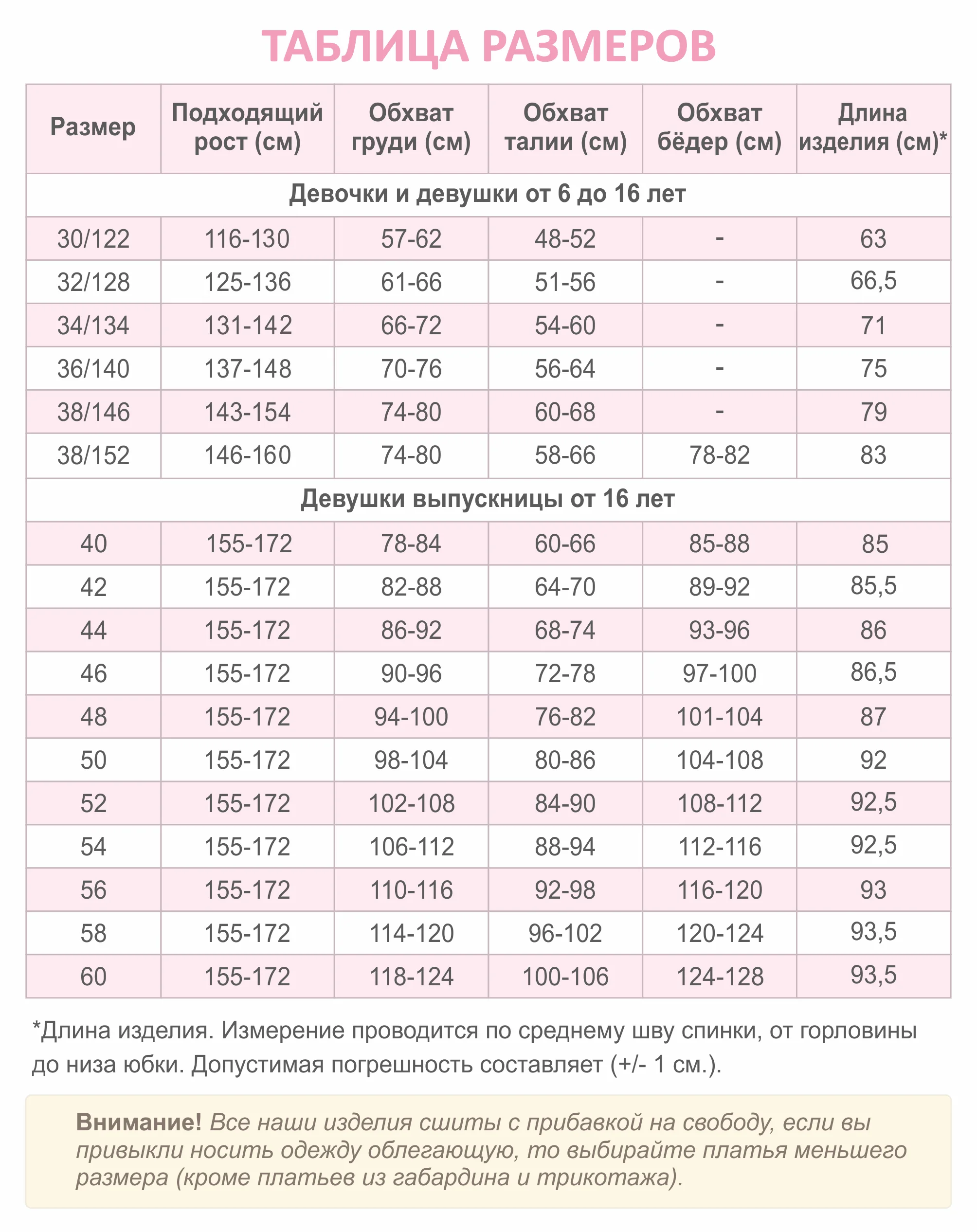 Платье школьное на последний звонок / Коричневое Синее Школьное платье детское