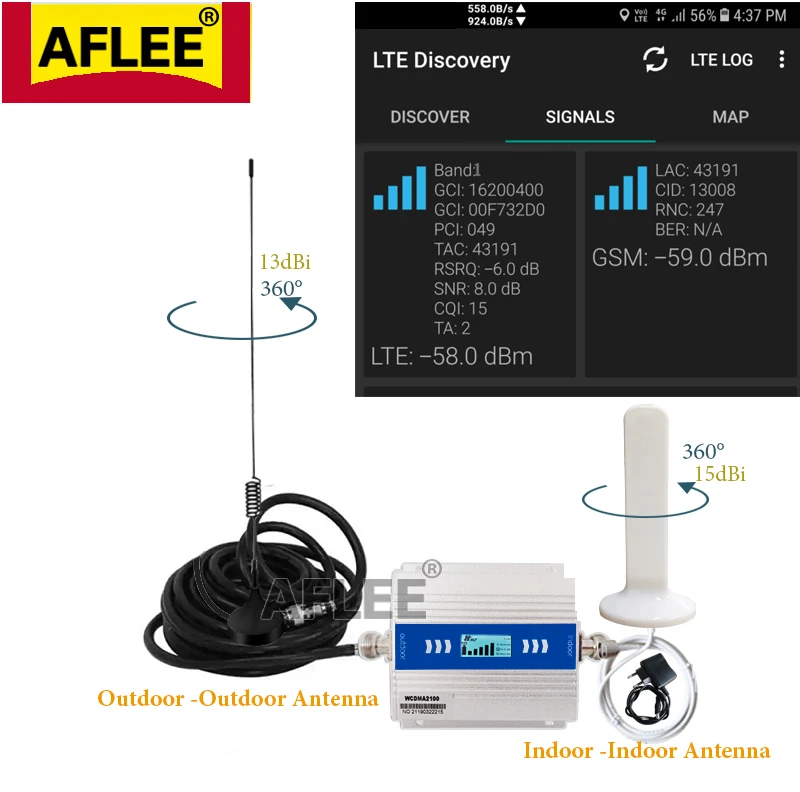 Большая распродажа! Усилитель сотовой связи ALC 2100 МГц 3g WCDMA GSM ретранслятор 2G 3G 4G