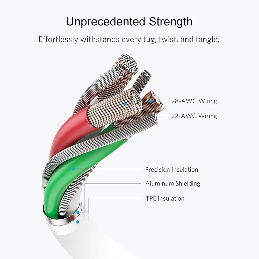 Кабель MFi Type c на USB для iPhone X XS MAX XR 2 4 А кабель быстрой зарядки и передачи данных 6 7