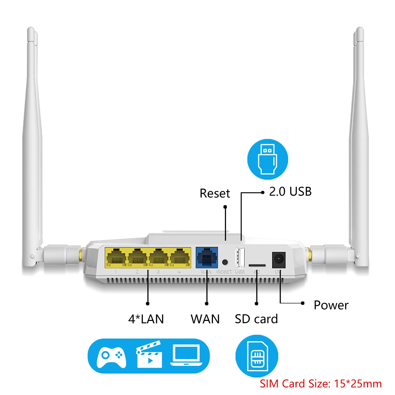 Cioswi 4G LTE Маршрутизатор беспроводной раствор Gigabit Router модем 1200 Мбит / с Двойные