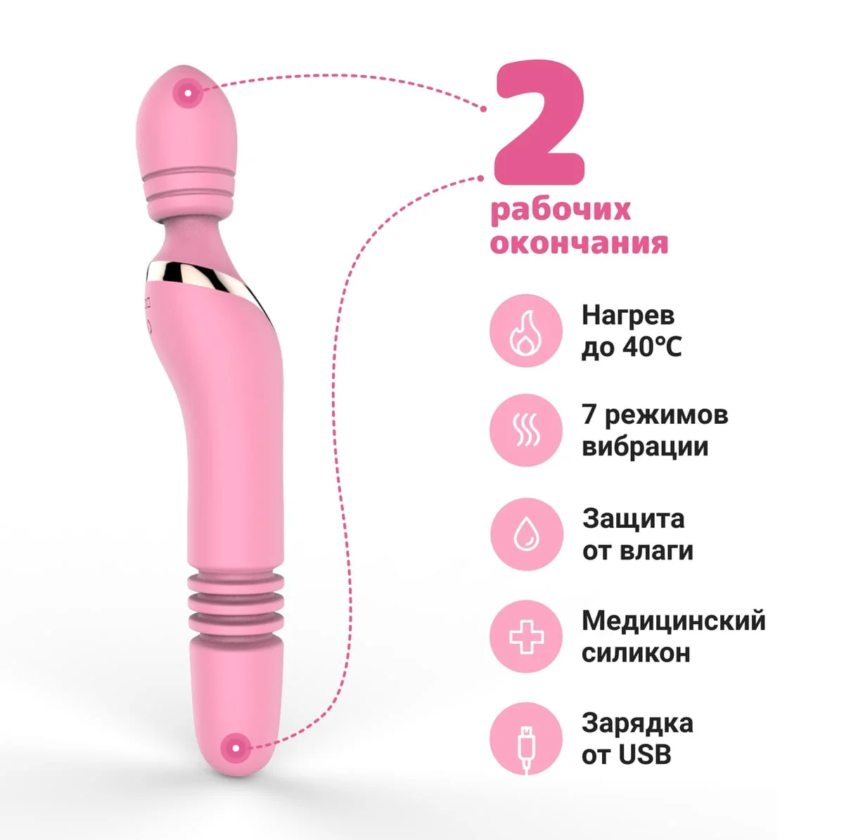 Вибратор для клитора: низкие цены купить в