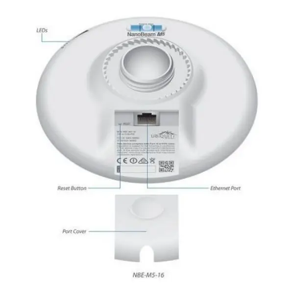 Точка доступа UBIQUITI NBE-M5-16 AIRMAX 5 GHz 16 dBi