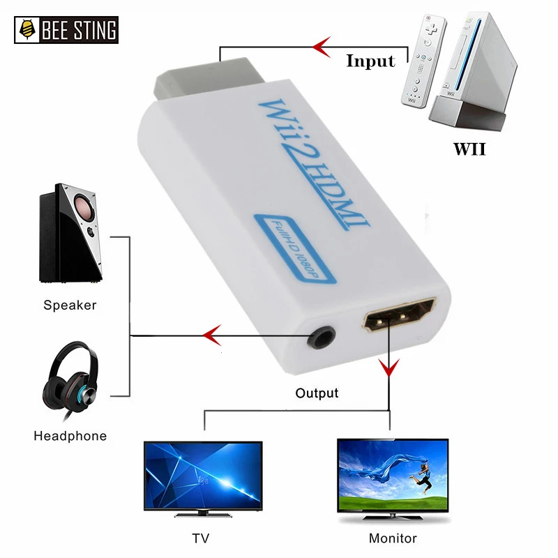 

For Wii to HDMI Compatible Converter Adapter Full HD 1080P 720P 480P For 3.5mm Audio PC HDTV Monitor Display Wii to HDMI Adapter