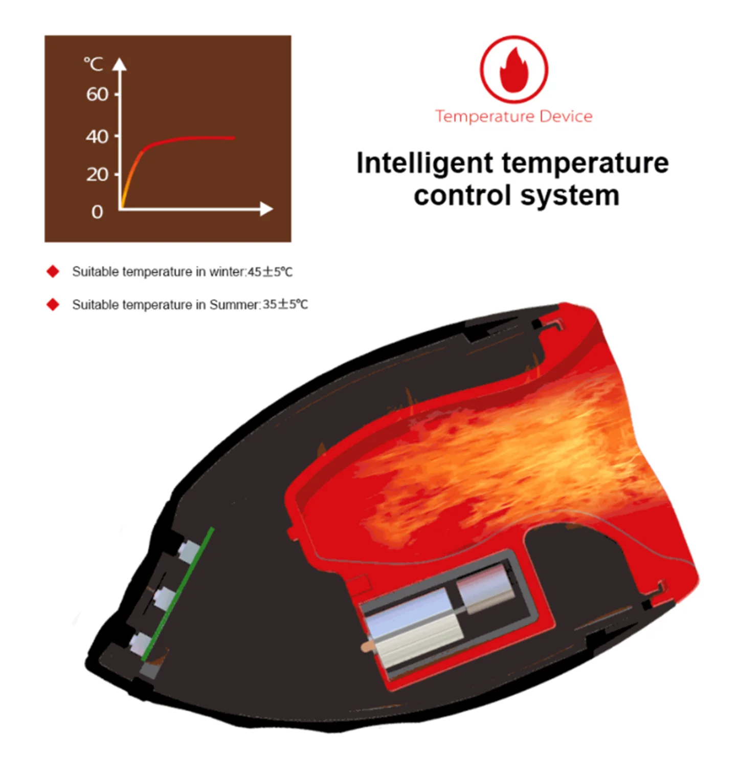 Мастурбатор для мужчин интимные игрушки интимный силиконовый автоматический