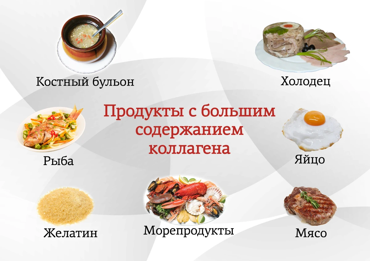Бад для женщин Коллаген морской с витамином С 120 капсул Collagen Marine with vitamin C - купить