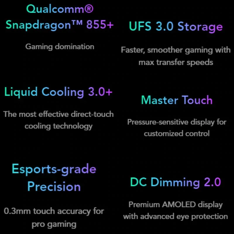 Глобальная Версия Xiaomi Black Shark 2 Pro 256 Гб ROM 12 RAM Игровой телефон (абсолютно