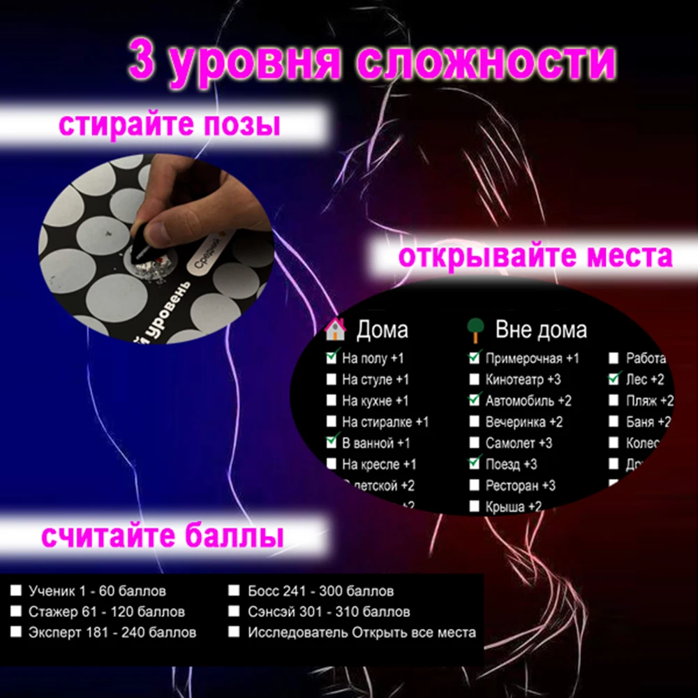 Постельный путеводитель Настольная игра для взрослых Формат А2 - купить по