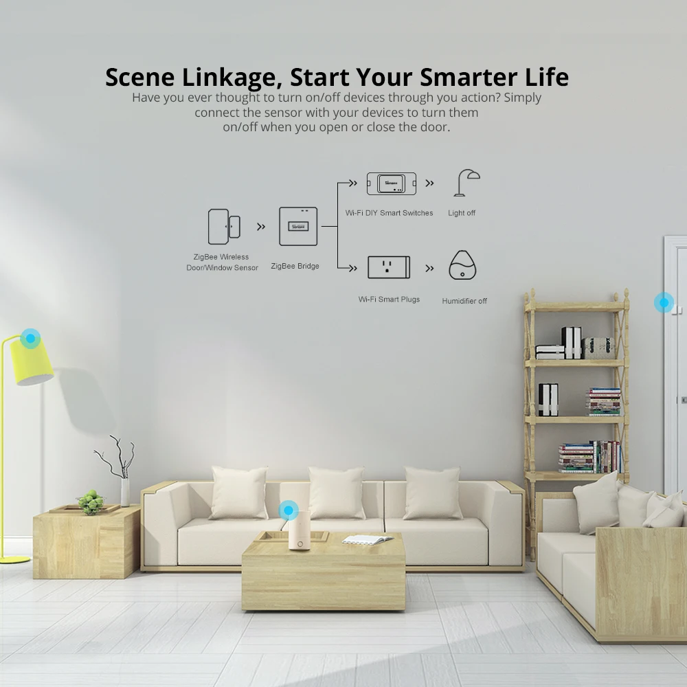 Датчик окон и дверей SONOFF Zigbee SNZB 04 работает с мостом ZBBridge домашний помощник через