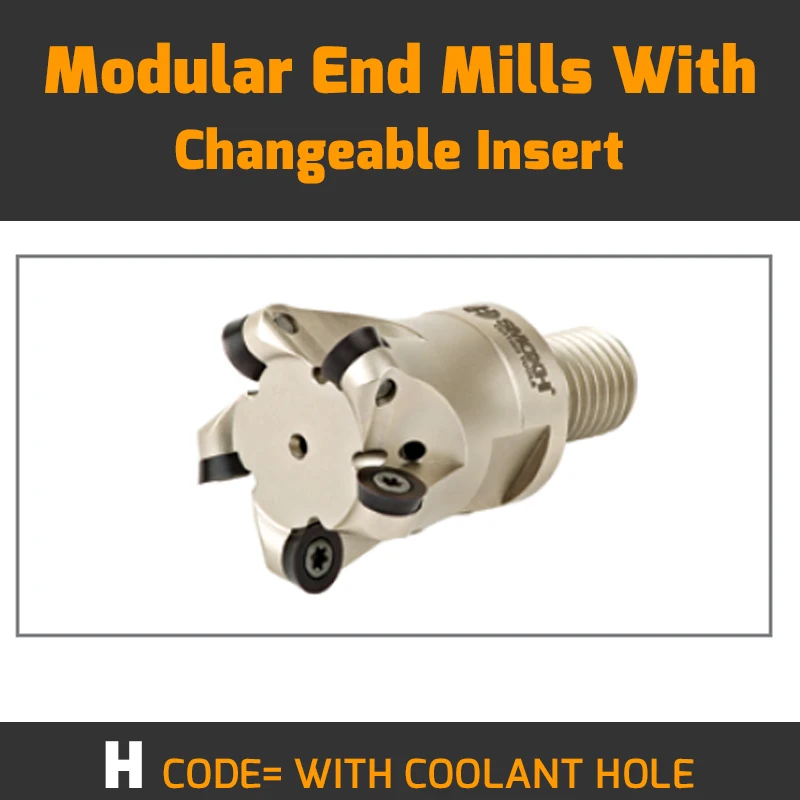MT RD08 D25 M12 L35 Z04 H WITH отверстие охлаждающей жидкости модульные концевые фрезы со