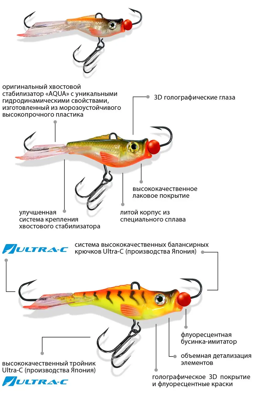 Балансир AQUA PROGLOT 3N 47mm 7 0g|Рыболовные снасти| |