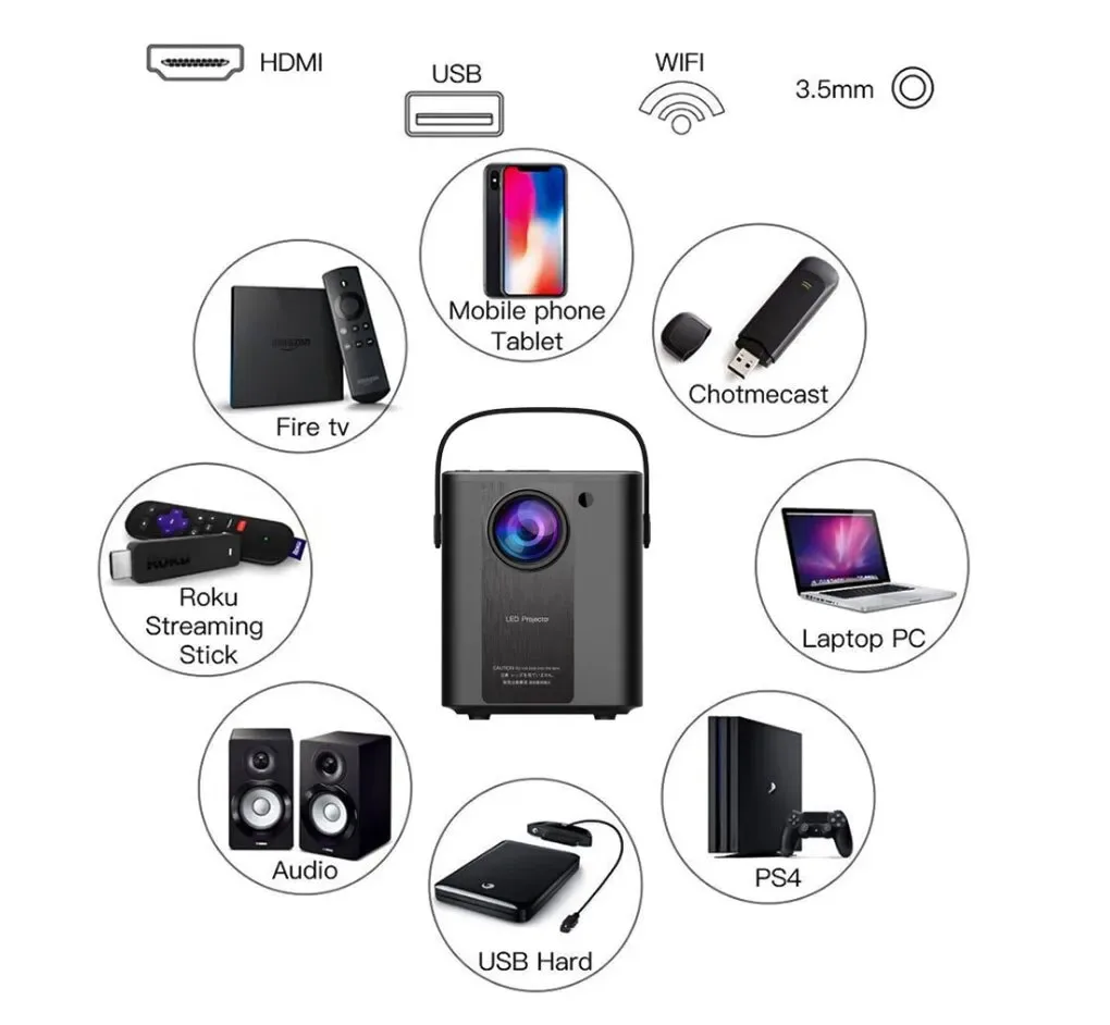 Проектор проектор с дистанционным управлением портативный для дома домашнего