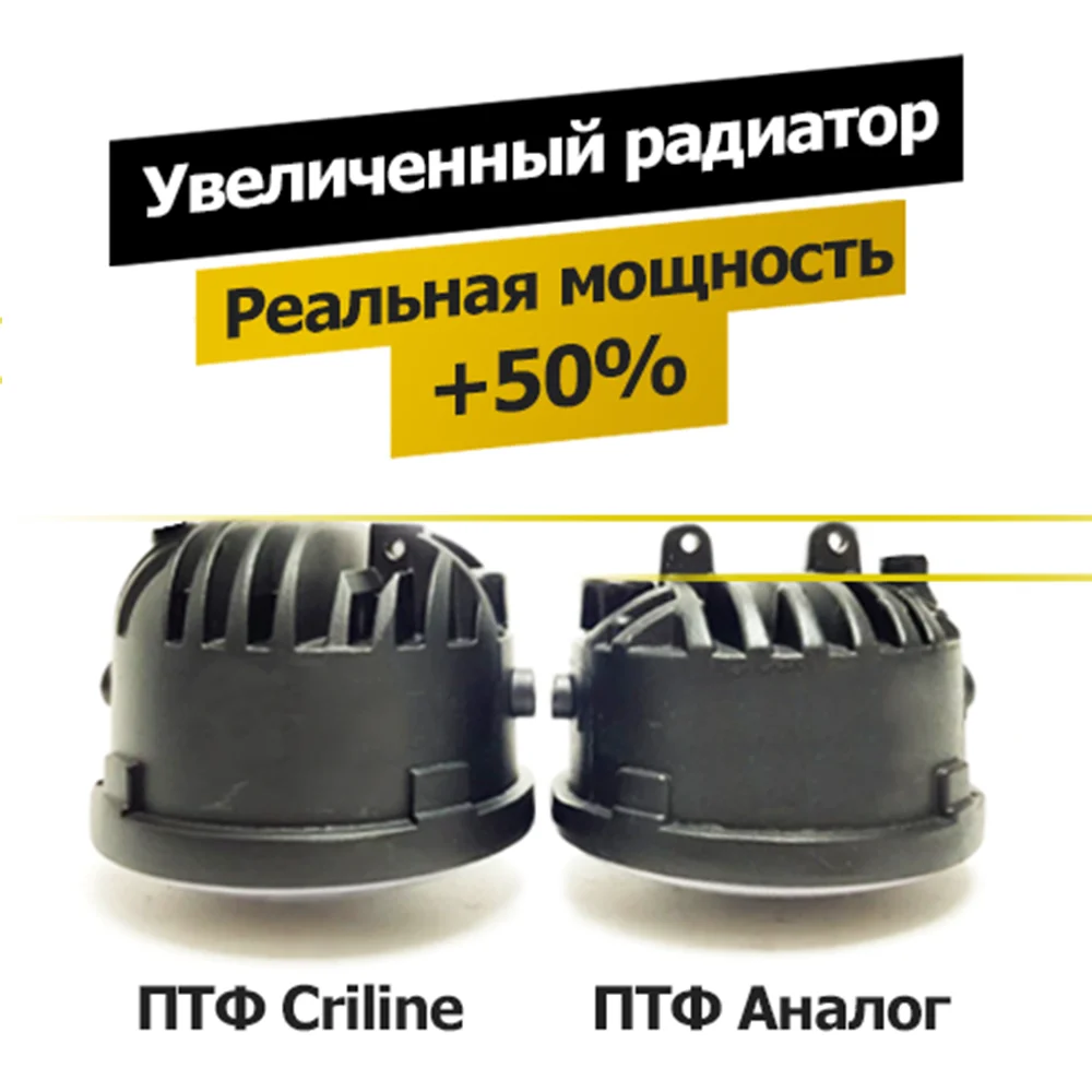 Светодиодные LED противотуманные фары ПТФ Toyota Camry Тойота Камри | Автомобили и