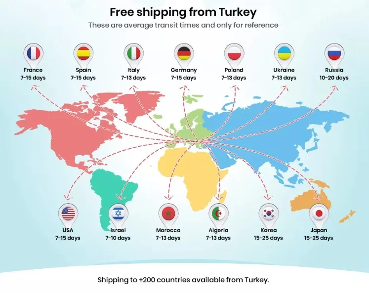 Коричневый винтажный круглый ковер для гостиной и спальни | Дом сад