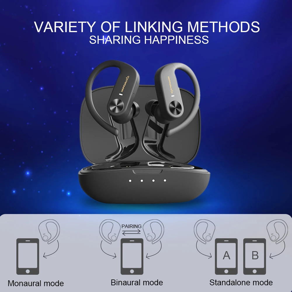 HAPPYAUDIO S1 Earbud TWS Headphones Bluetooth 5.0 Ear Hooks Sports Wireless Headset With Mic Volume Control IPX7 Water Resistant |