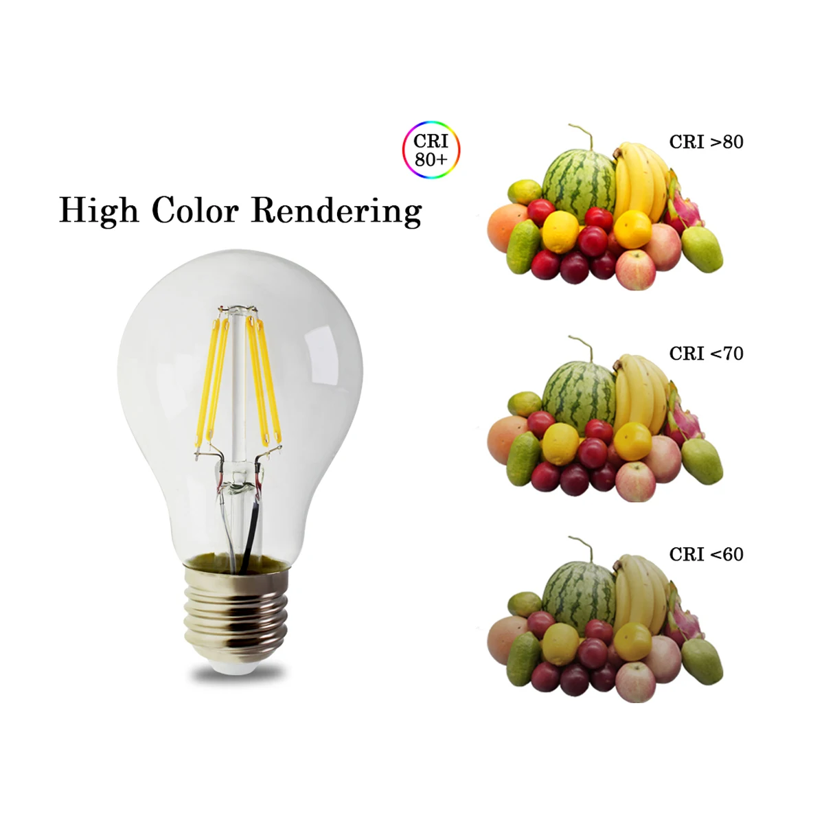 

Indoor Decor 6pcs/lot Retro Edison Filament Bulb A60 6w E27 220v Vintage Lamp 4000k Home Decoration
