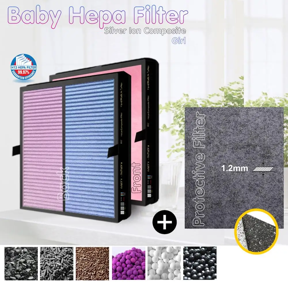 Очиститель воздуха Nikken Air Health Power5 Pro многофункциональный комбинированный детский