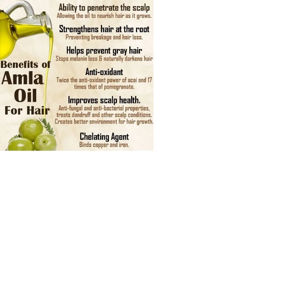 Масло для ухода за волосами Amla Gooseberry Plum 200 мл