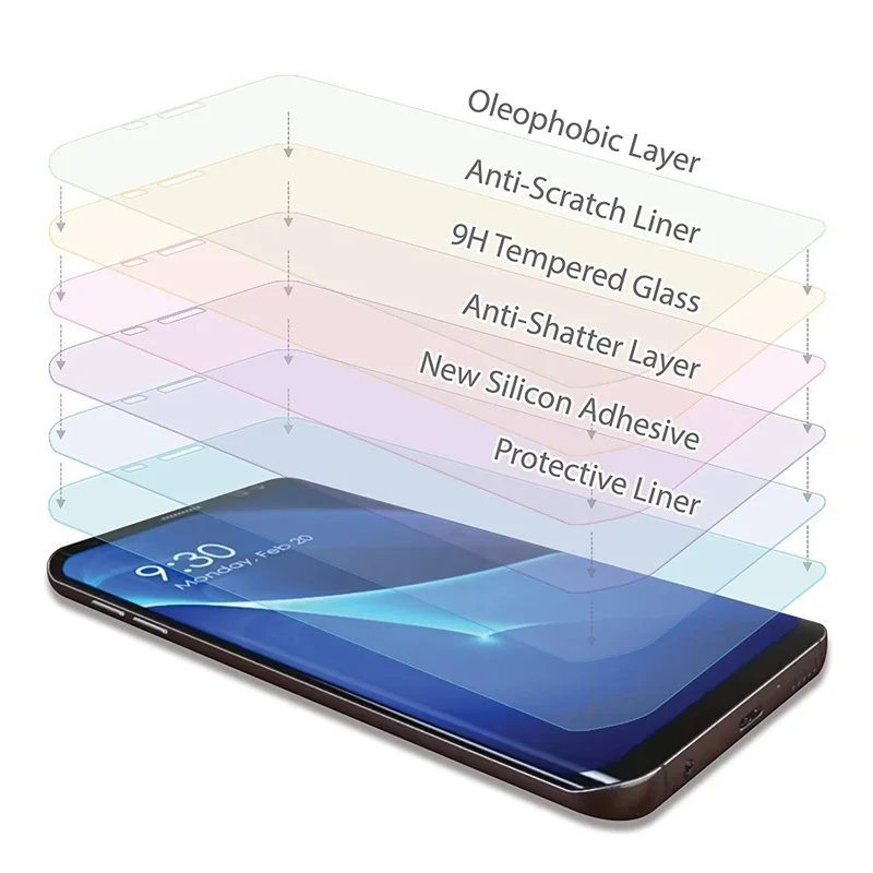 Закаленное стекло с полным покрытием для Samsung S10 5G S9 S8 Plus S7 S6 Edge to оригинальная