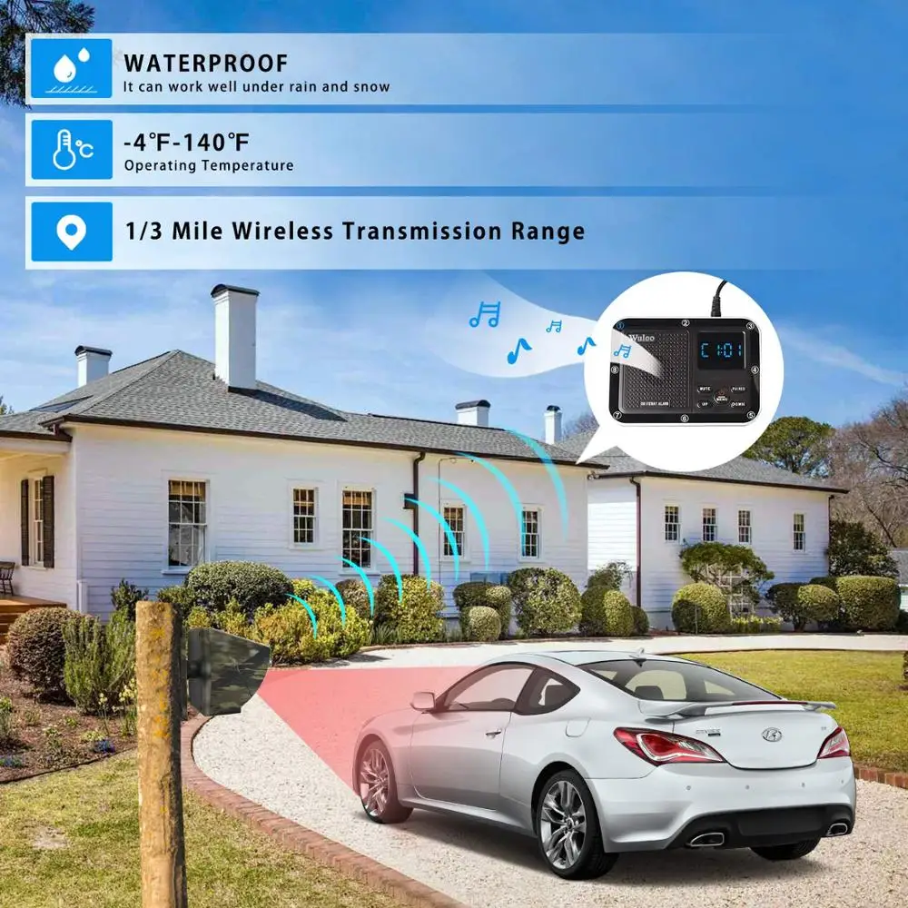 Wuloo Driveway Alarm Wireless Home & Garden Security System 1/3 Mile Long Range Outdoor Weather-proof Motion Directors | Безопасность