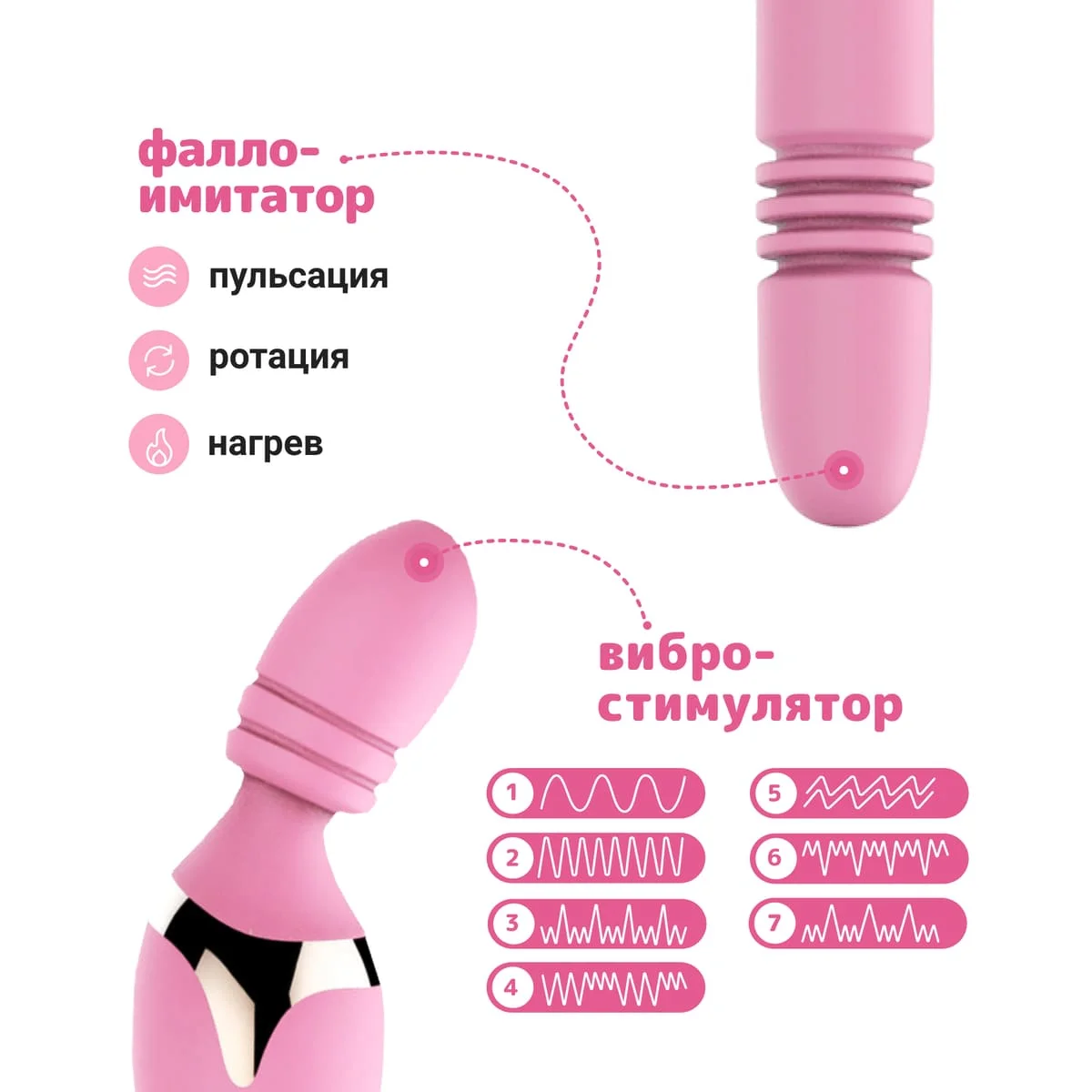 Вибратор для клитора: низкие цены купить в