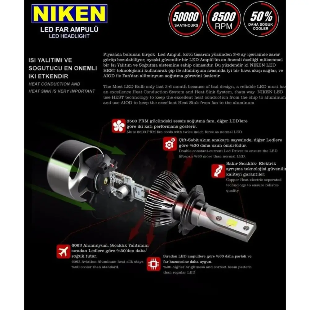 NIKEN светодиодный фар автомобиля из турции супер яркий COB 8000LM 6500K 9005 9006 H3 H1 H8 H7 H4 H11 H9