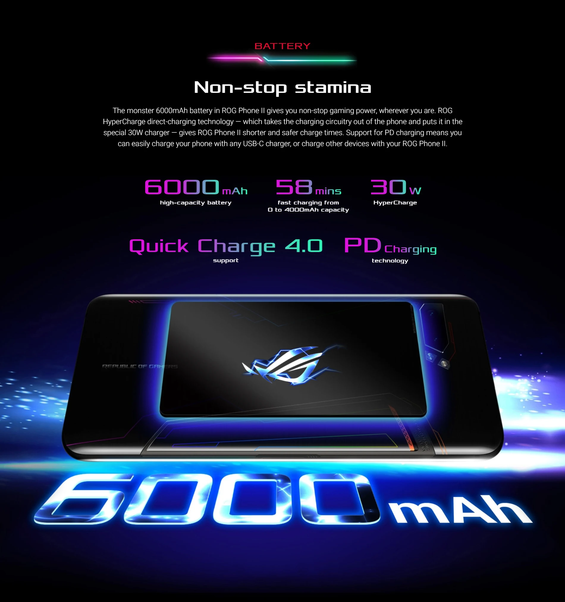 ASUS ROG Phone 2(ZS660KL) игровой телефон 8 Гб Оперативная память 128 Гб Встроенная память Snapdragon 855 плюс 6000 мАч NFC Android9.0 смартфон