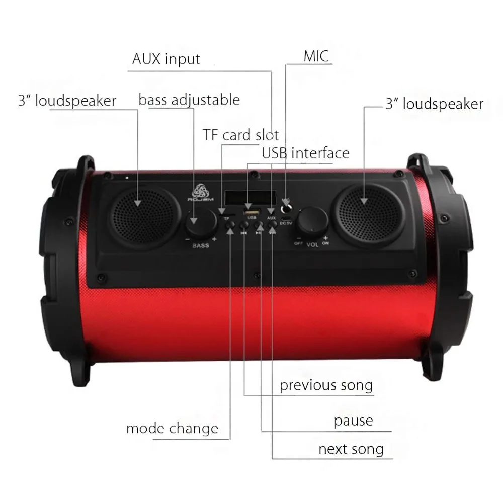 30 Вт bluetooth динамик, портативные колонки Soundbar, сабвуфер звук стерео Бас музыкальный проигрыватель FM радио AUX TF внешний динамик s