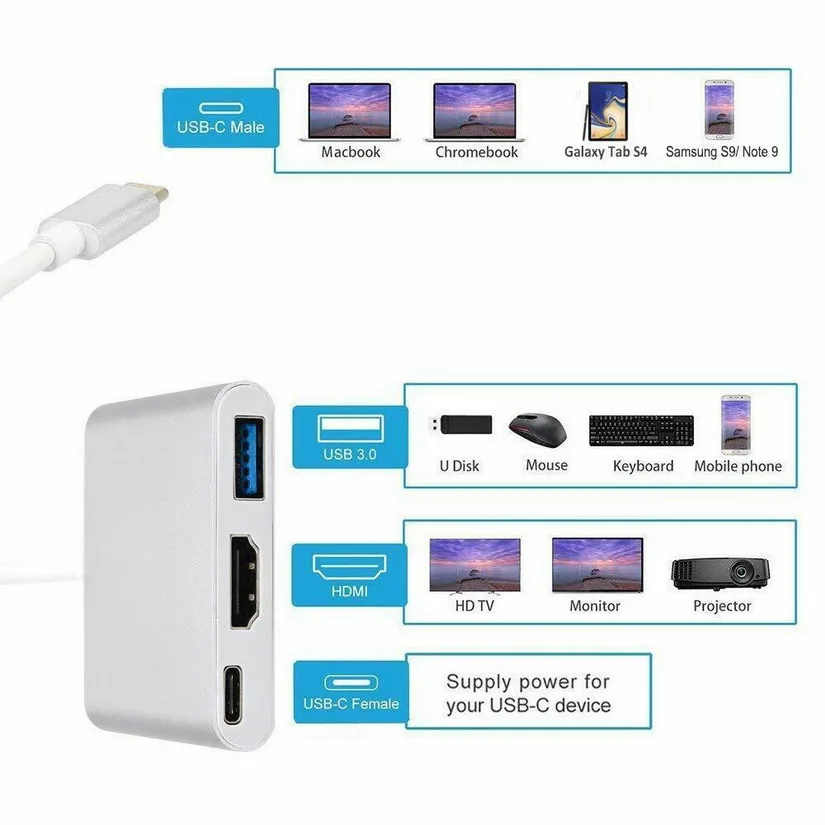 

Оптовая продажа 100 шт. комплект type C до 4K HDMI USB 3,0 зарядный концентратор адаптер USB-C 3,1 конвертер для Macbook